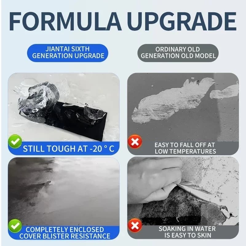 Polyurethane Waterproof Coating | Large Area Roof & Exterior Wall Leak Repair, Window Sill Crack Sealing - 5